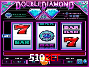 Slot Games Collection